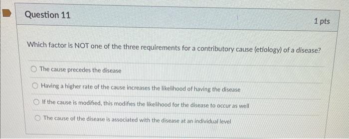 Which factor is NOT one of the three requirements for a contributory cause (etiology) of a disease?
The cause precedes the di