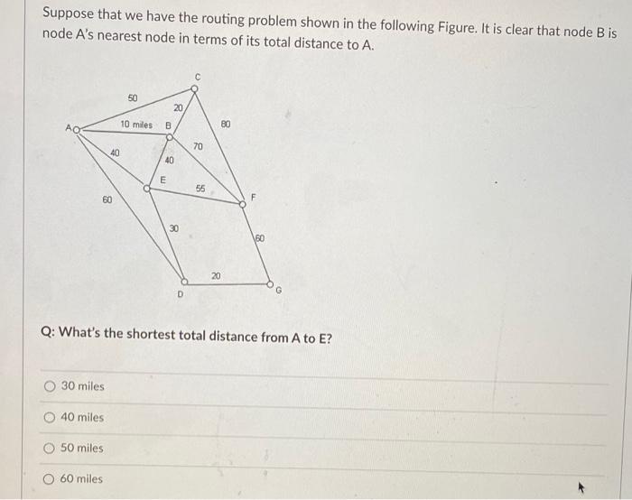 Solved Suppose that we have the routing problem shown in the | Chegg.com