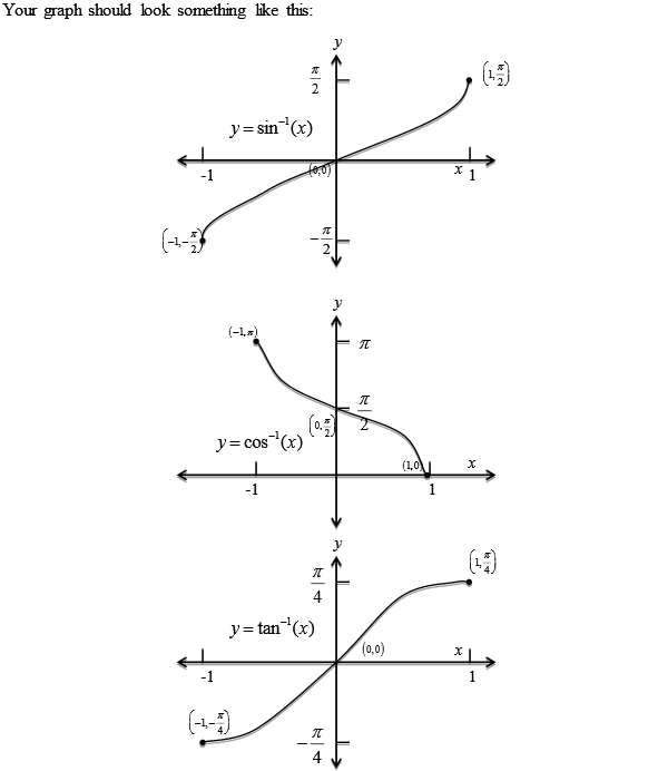 Chapter 6 Solutions 