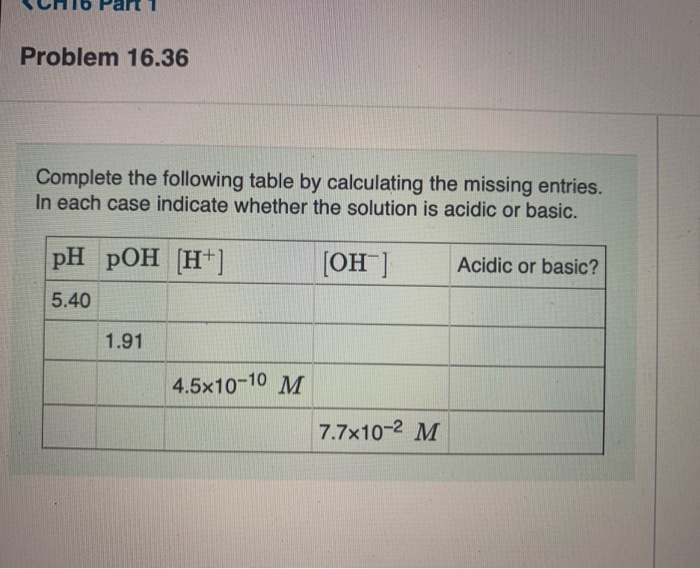 Solved Problem 16.36 Complete the following table by | Chegg.com