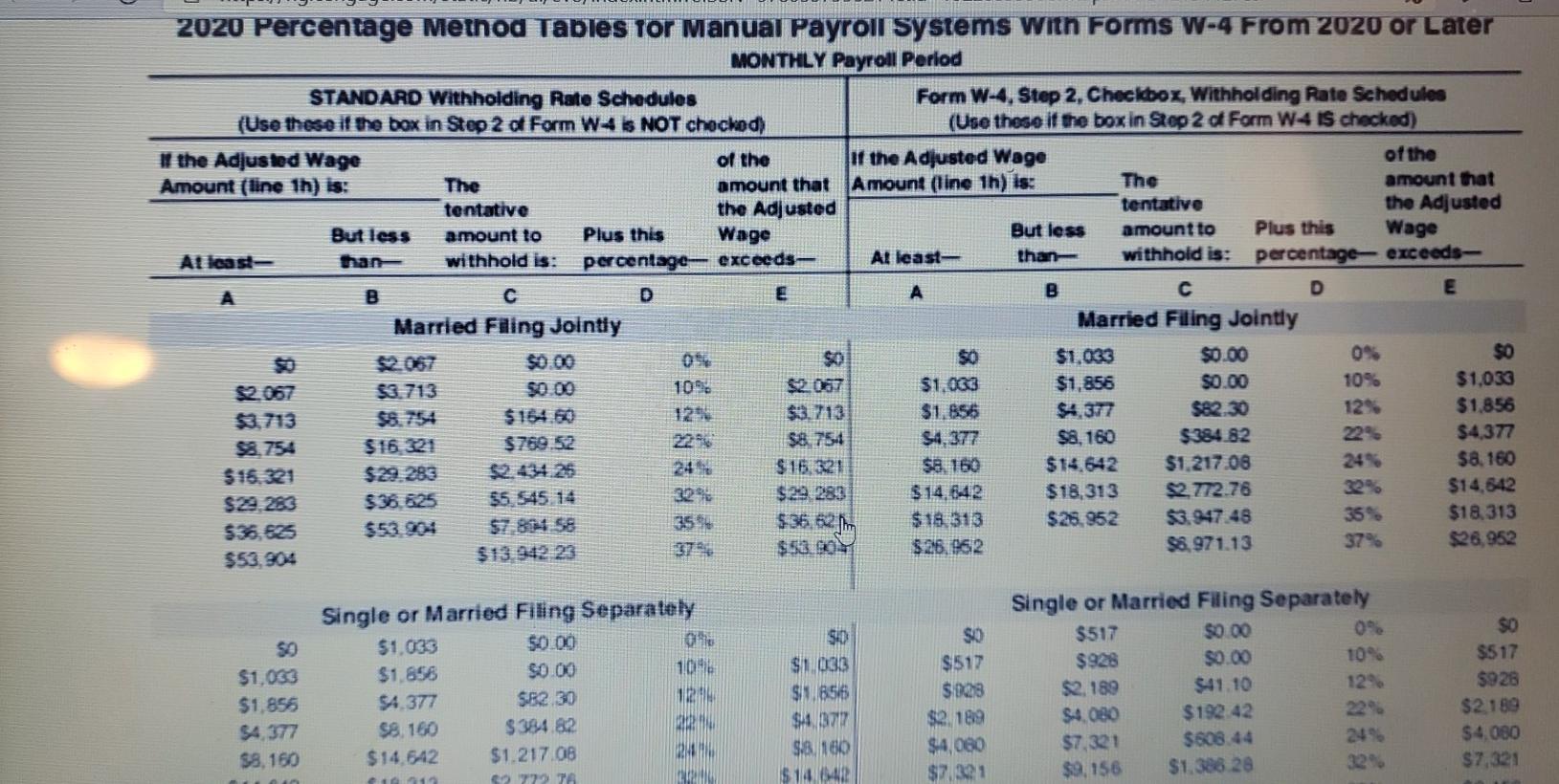 solved-as-we-go-to-press-the-federal-income-tax-rates-for-chegg