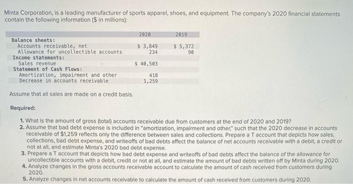 SOLVED MINTA CORPORATION IS A LEADING MANUFACTURER OF visual data 8