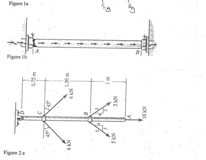 Solved Q1. The truss shown in Figure la is supported by a | Chegg.com