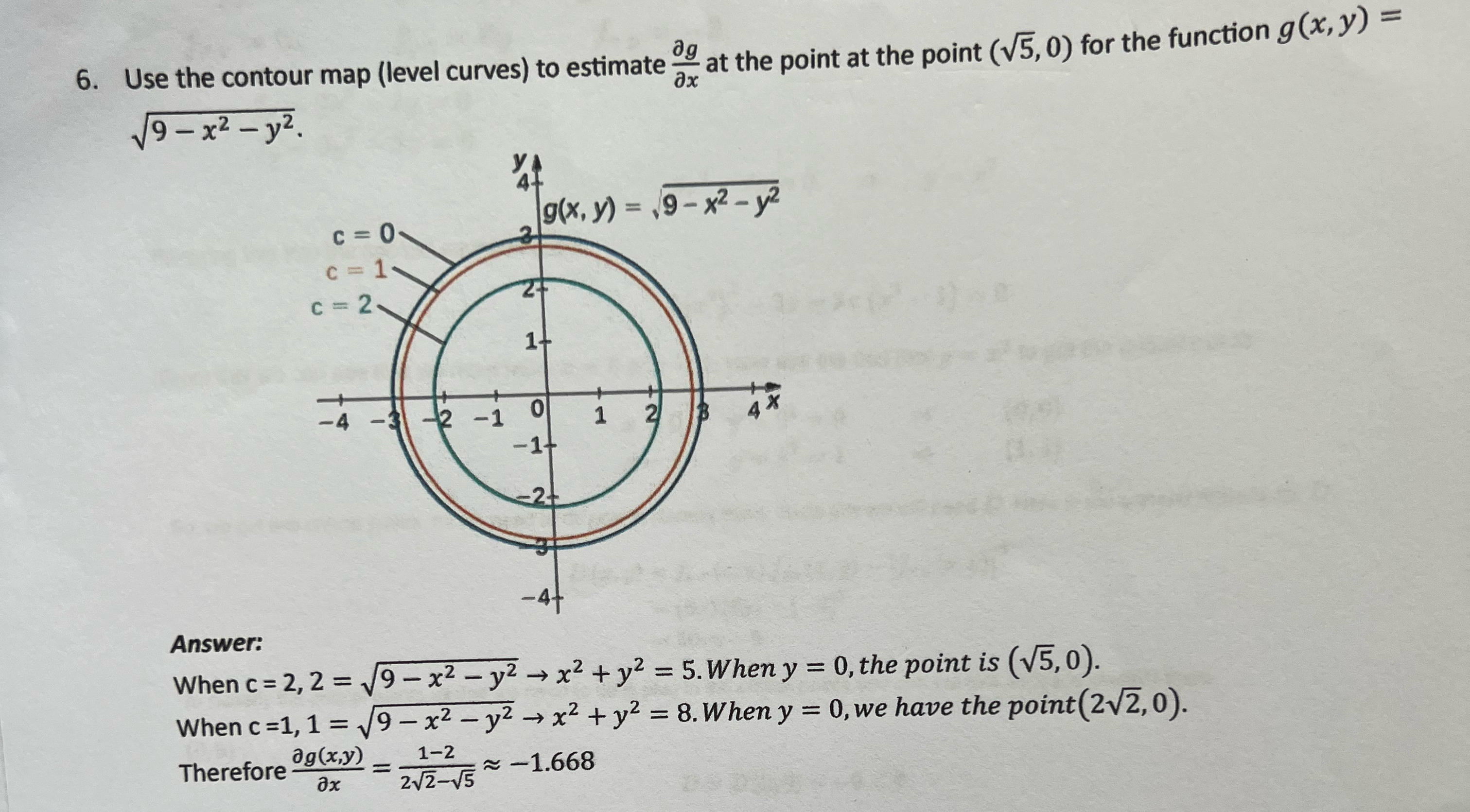 Solved Use the contour map (level curves) ﻿to estimate | Chegg.com