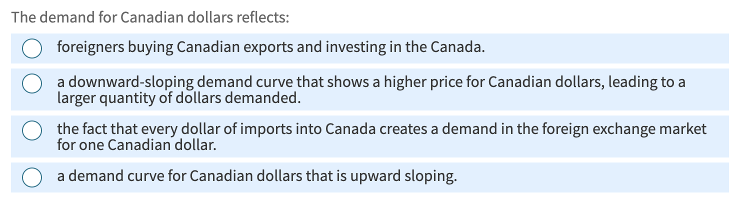 Solved The demand for Canadian dollars reflects:foreigners | Chegg.com