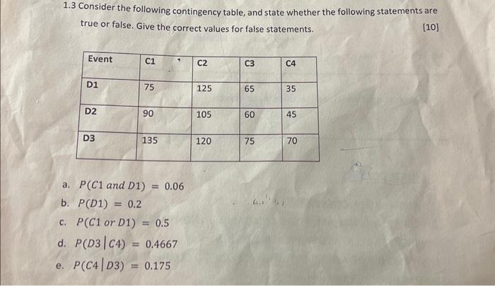 Solved 1.3 Consider the following contingency table, and | Chegg.com