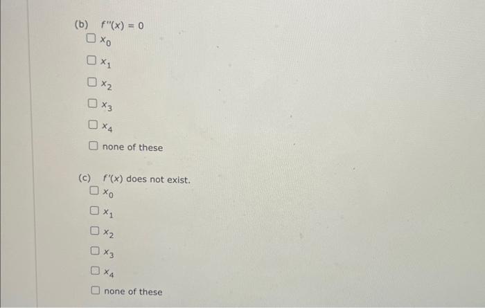 Solved Identify the real numbers x0,x1,x2,x3 and x4 in the | Chegg.com