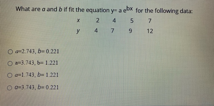 Solved What Are A And B If Fit The Equation Y A Ebx For T Chegg Com