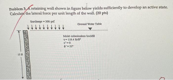 Solved Problem 3. A retaining wall shown in figure below | Chegg.com