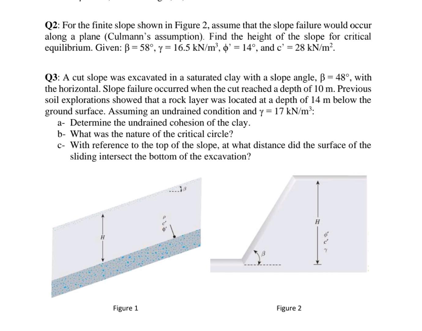 Solved Q2: For the finite slope shown in Figure 2, assume | Chegg.com