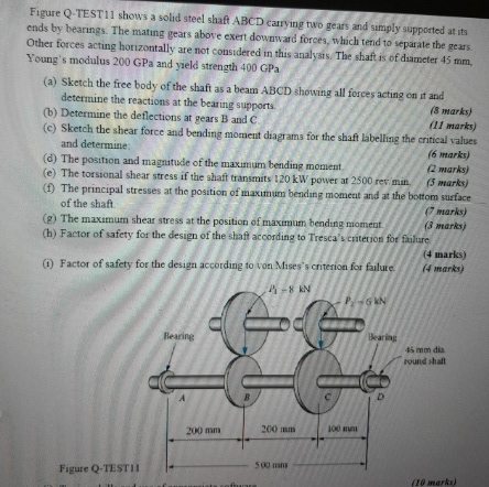 Solved Figure Q-TEST11 ﻿shows a solid steel shaft ABCD | Chegg.com