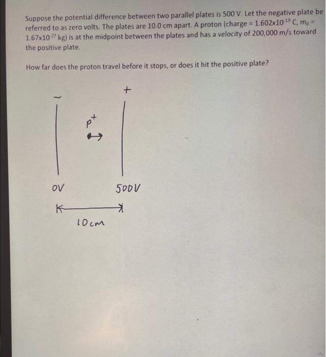 Solved Suppose the potential difference between two parallel | Chegg.com