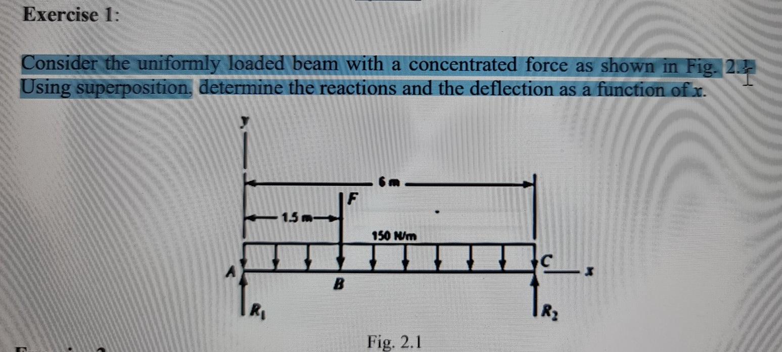 Solved Exercise 1: Consider The Uniformly Loaded Beam With A | Chegg.com