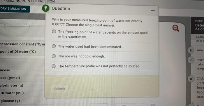 Solved WRY SIMULATION Why is your measured freezing-point of | Chegg.com