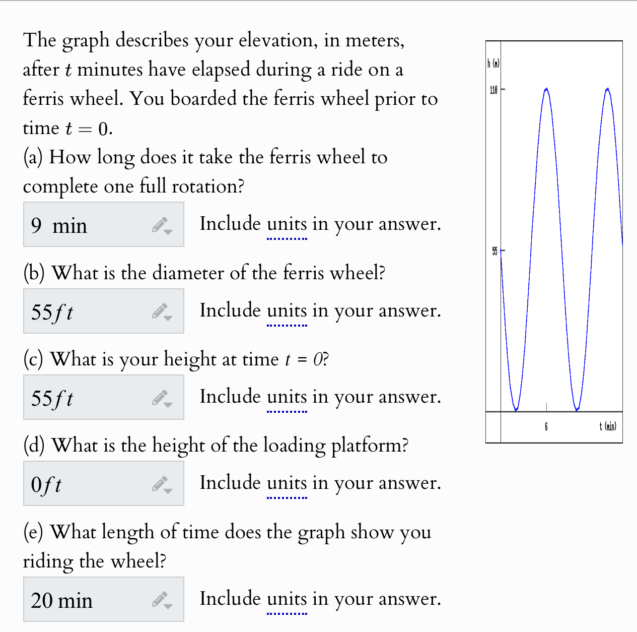 Solved The graph describes your elevation, in meters,after t | Chegg.com