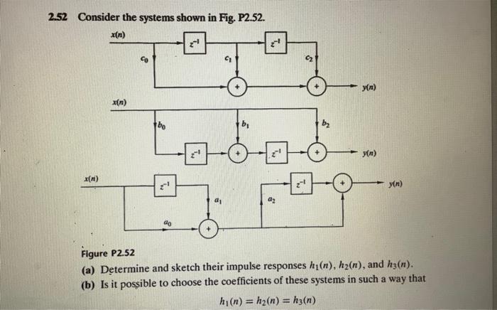 Solved 2.52 Consider the systems shown in Fig. P2.52. Figure | Chegg.com