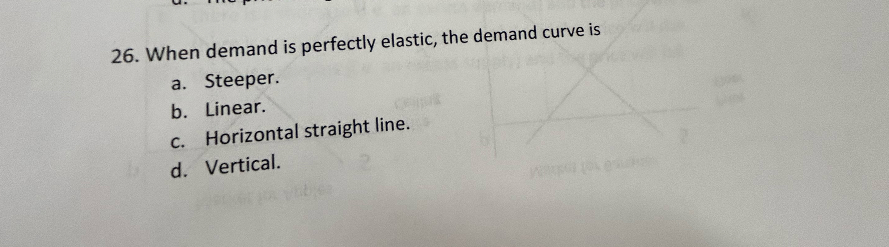 Solved When Demand Is Perfectly Elastic, The Demand Curve | Chegg.com