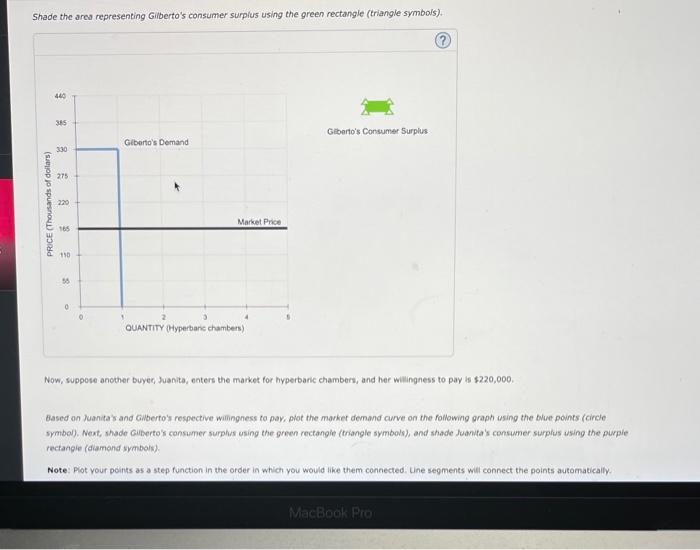 solved-2-individual-demand-and-consumer-surplus-consider-chegg