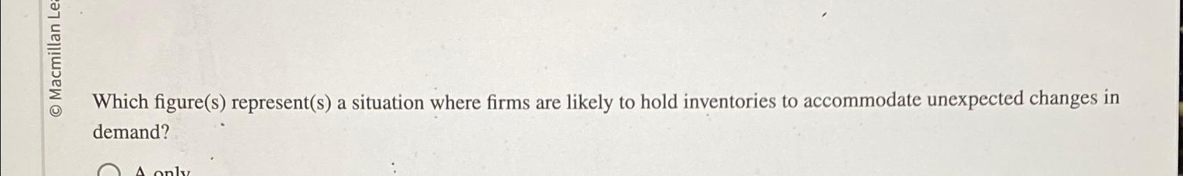 Solved demand? | Chegg.com