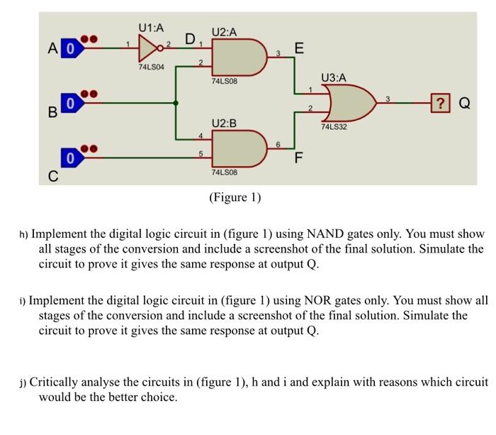 Solved (Figure 1) h) Implement the digital logic circuit in | Chegg.com