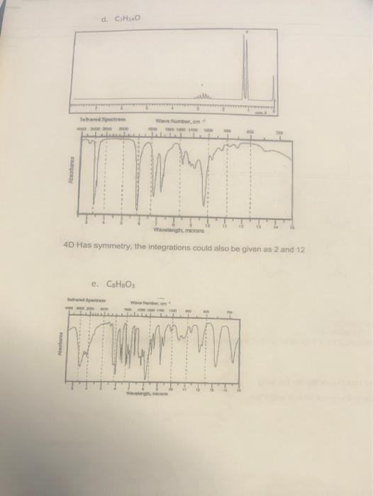 Solved C. Molecular formula: CsHO IR: 3500-2500 cm-1, 1688 | Chegg.com
