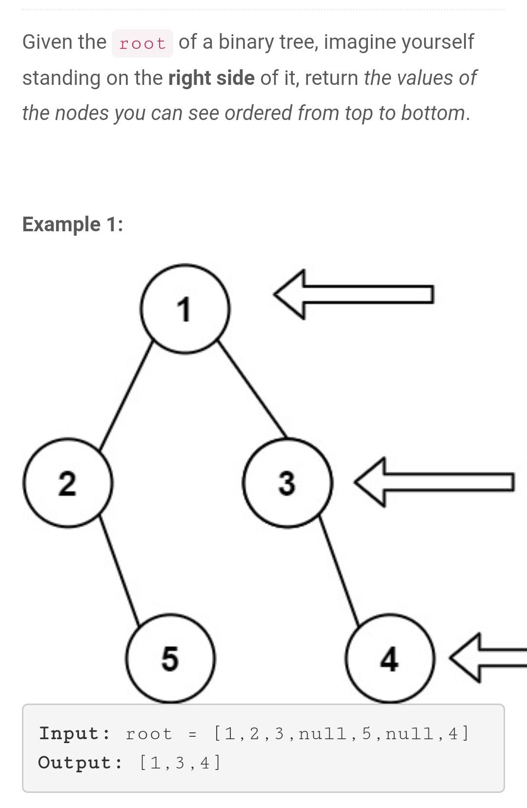 Solved Given the root of a binary tree, imagine yourself | Chegg.com