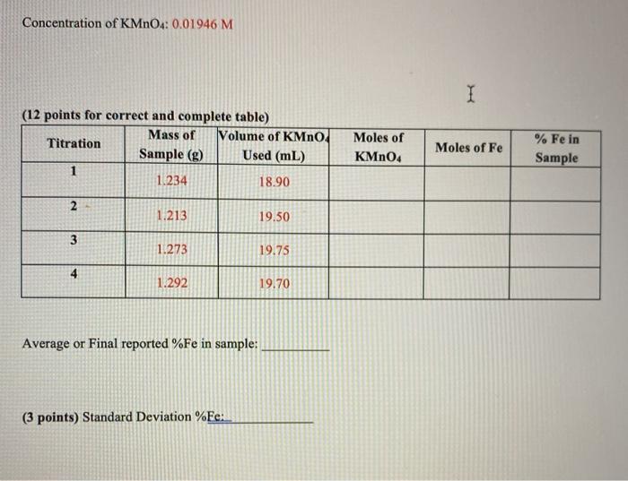 Solved The balanced equation for the titration reaction is