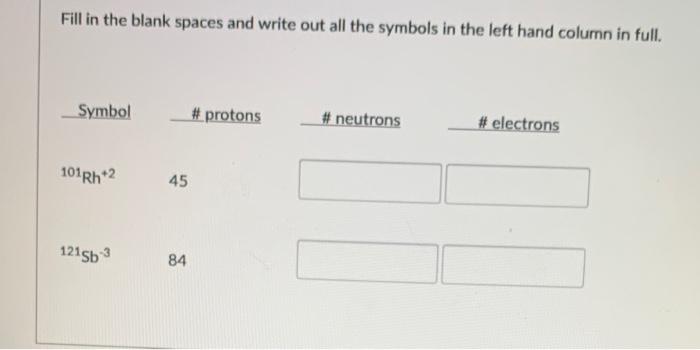 Solved Fill in the blank spaces and write out all the | Chegg.com