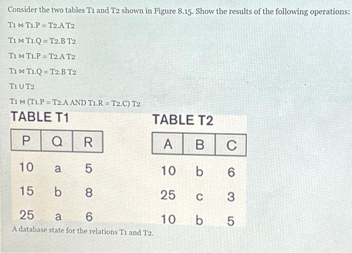 Consider The Two Tables T1 And T2 Shown In Figure | Chegg.com