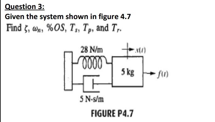 Solved Question 3: Given the system shown in figure 4.7 Find | Chegg.com