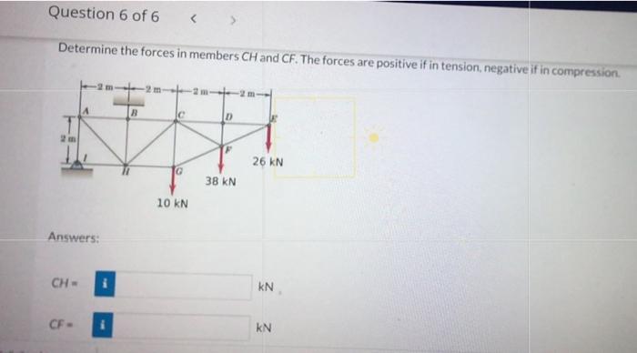 Solved Determine the forces in members CH and CF. The forces | Chegg.com