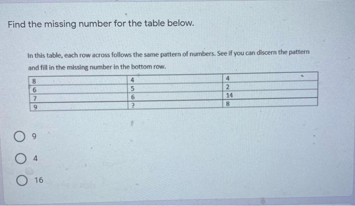 Solved Find the missing number for the table below. In this