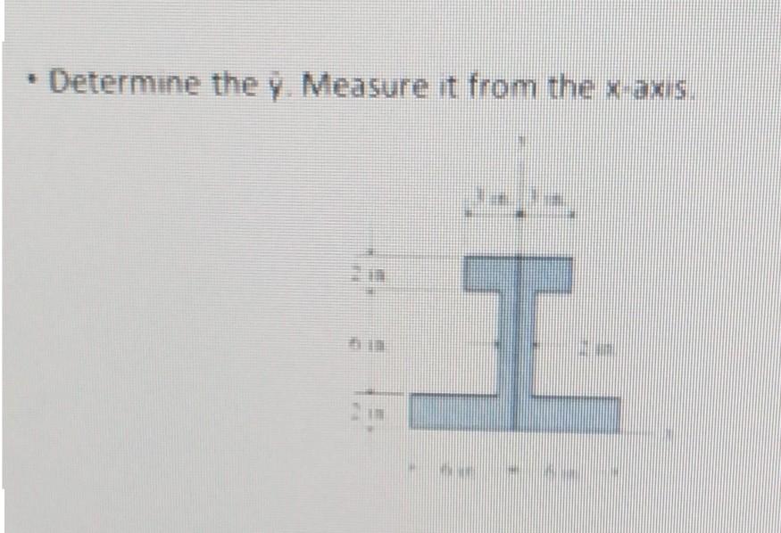 Solved Determine The Y Measure It From The X-axis. I 