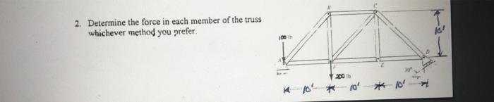 Solved 2. Determine the force in each member of the truss | Chegg.com