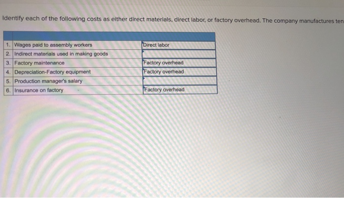 Solved Identify Each Of The Following Costs As Either A | Chegg.com