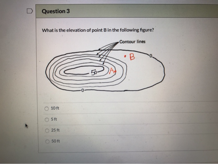 Solved Question 3 What is the elevation of point B in the | Chegg.com