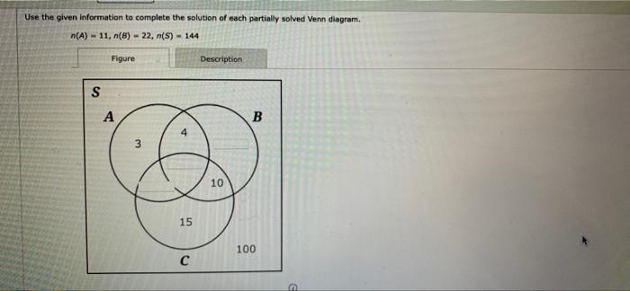 Solved Use the given information to complete the solution of | Chegg.com