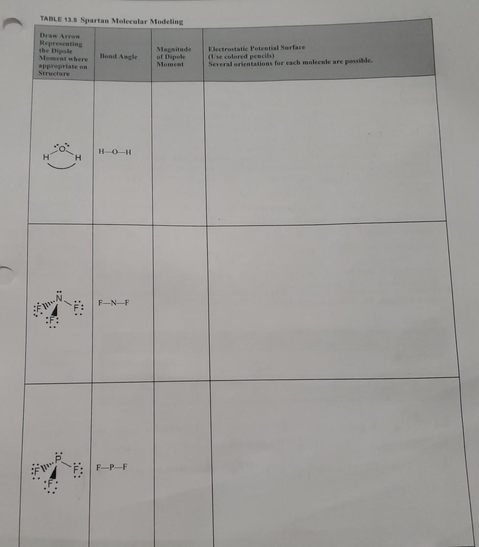 Solved TABLE 13,5 Spartan Molecular Modeling Draw Arrow