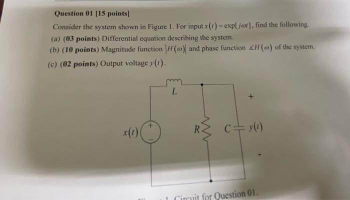 Solved Question 01 (15 points Consider the system shown in | Chegg.com