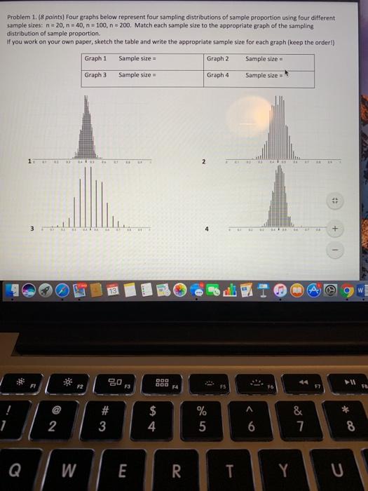 Solved Problem 1. (8 points) Four graphs below represent | Chegg.com