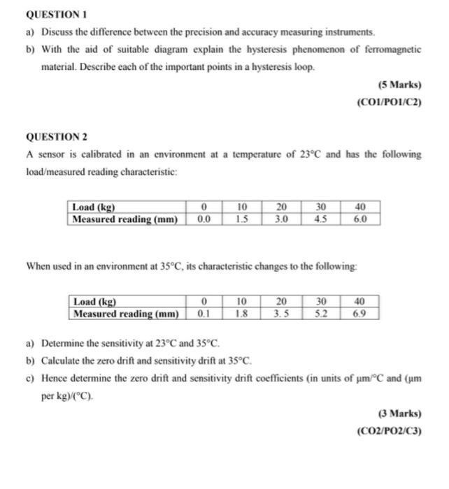 Solved QUESTION 1 a) Discuss the difference between the | Chegg.com
