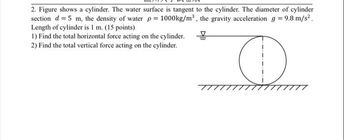 Solved 2. Figure shows a cylinder. The water surface is | Chegg.com