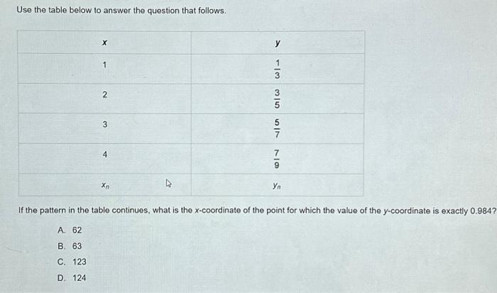 Solved Use the table below to answer the question that | Chegg.com