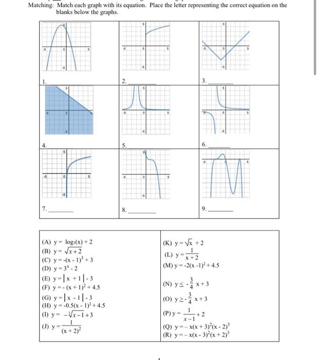 Solved Matching Match Each Graph With Its Equation Plac Chegg Com