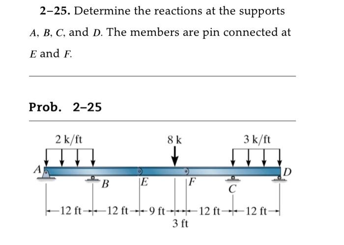 Solved 2-25. Determine The Reactions At The Supports A, B, | Chegg.com