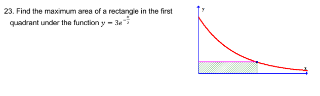 Solved Find the maximum area of a rectangle in the | Chegg.com
