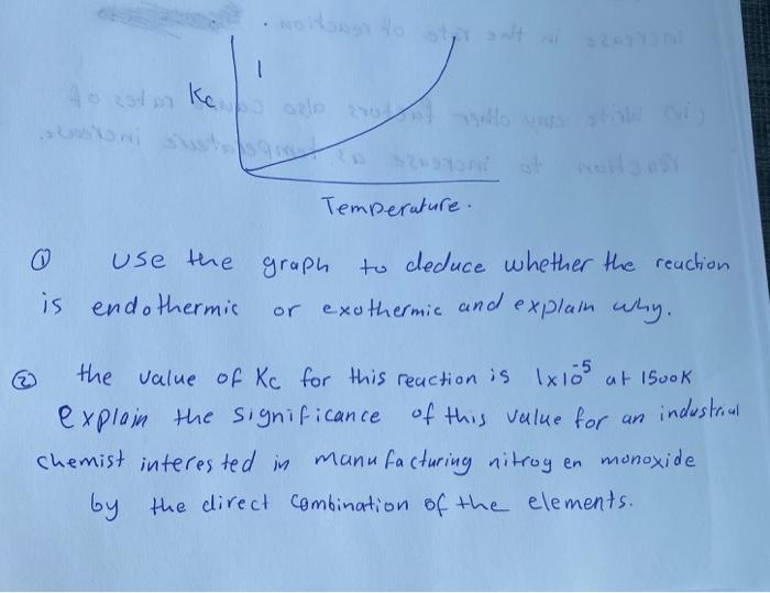 Solved 1 to eaton ke Temperature. use the graph to deduce | Chegg.com