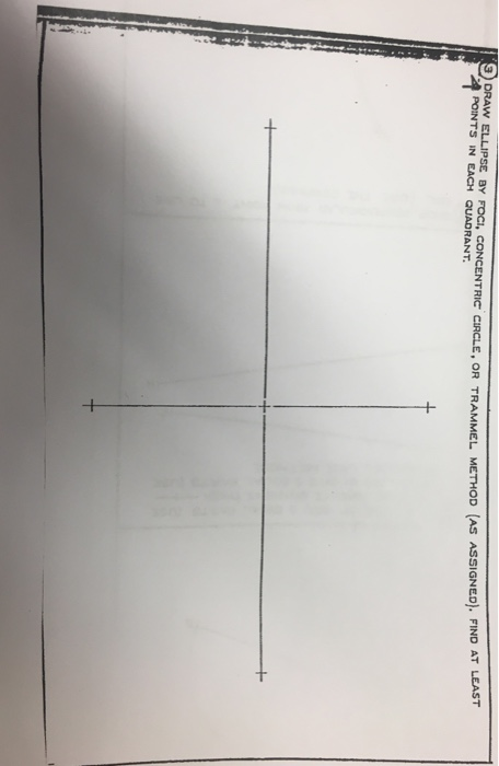 Solved Draw Ellipse by FoCi, concentric circle, or trammel | Chegg.com