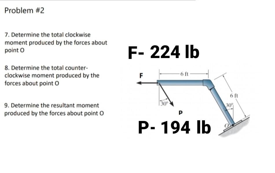 Solved Problem 2 7 Determine The Total Clockwise Moment Chegg
