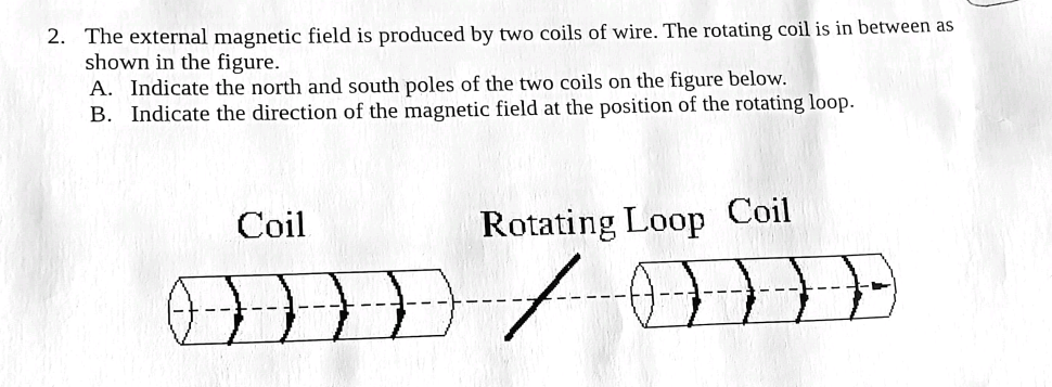 Solved The external magnetic field is produced by two coils | Chegg.com